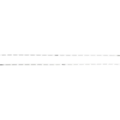 Oplaadbare ledstrip